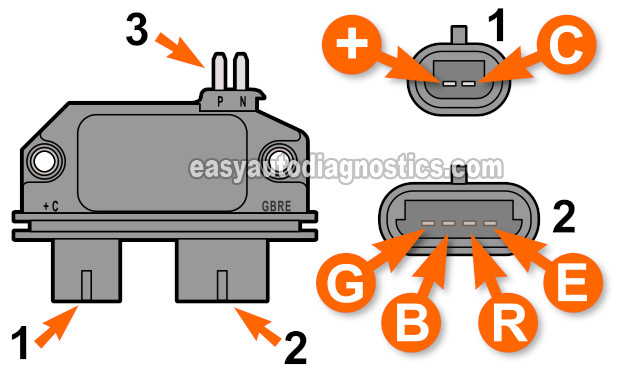 How To Test The Ignition Control Module And Distributor Pickup Coil (1989, 1990, 1991, 1992, 1993 2.5L Chevrolet S10 Pickup, GMC S15 Pickup, And GMC Sonoma)