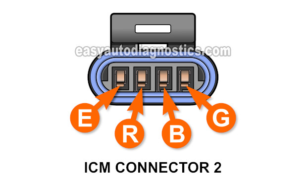 How To Test The Ignition Control Module And Distributor Pickup Coil (1989, 1990, 1991, 1992, 1993 2.5L Chevrolet S10 Pickup, GMC S15 Pickup, And GMC Sonoma)
