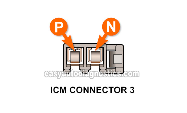 How To Test The Ignition Control Module And Distributor Pickup Coil (1989, 1990, 1991, 1992, 1993 2.5L Chevrolet S10 Pickup, GMC S15 Pickup, And GMC Sonoma)