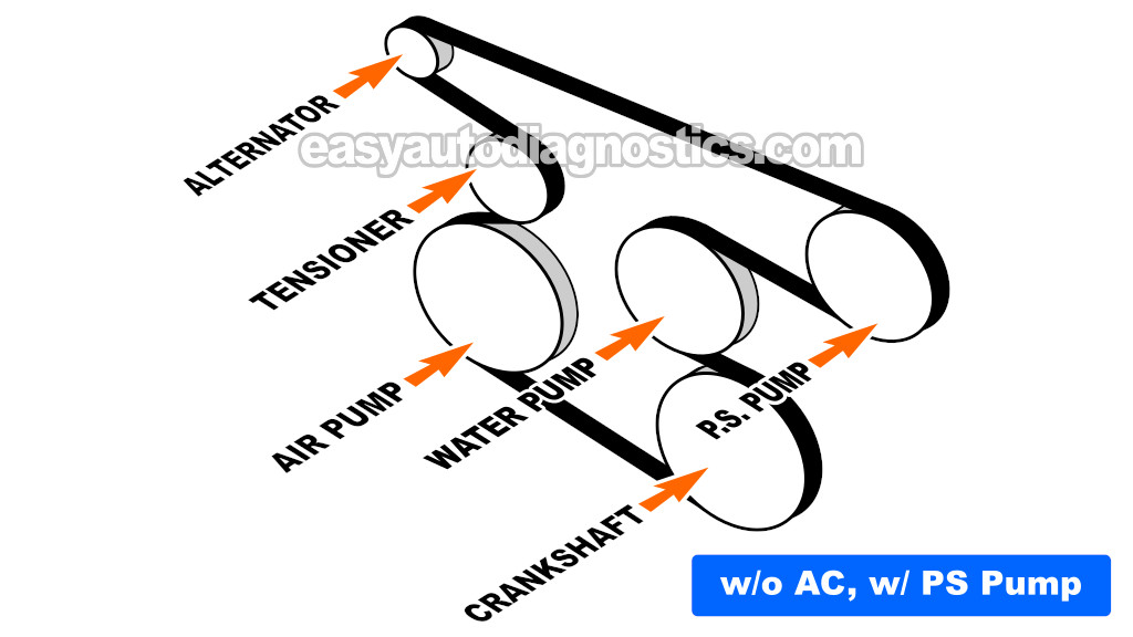 Tune Up And Torque Specifications (1988, 1989, 1990, 1991, 1992, 1993 2.8L V6 TBI Chevrolet S10 Pickup, GMC S15 Pickup, And GMC Sonoma)