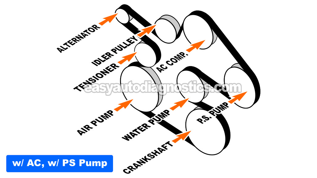 Tune Up And Torque Specifications (1988, 1989, 1990, 1991, 1992, 1993 2.8L V6 TBI Chevrolet S10 Pickup, GMC S15 Pickup, And GMC Sonoma)