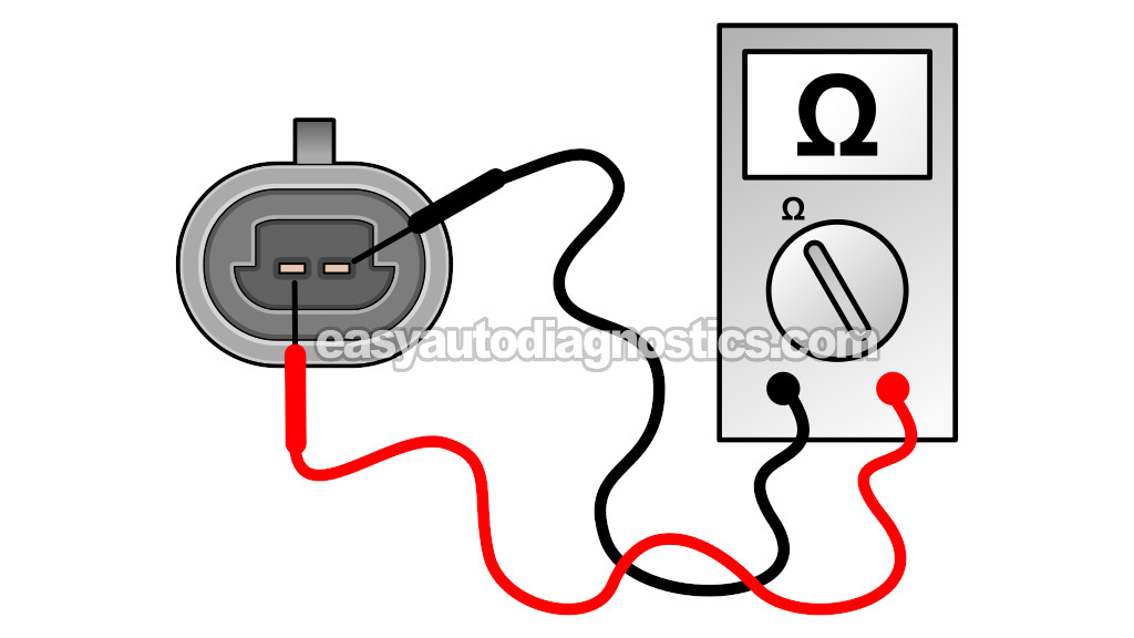 Checking Temperature To Resistance Value Relationship. How To Test The Engine Coolant Temperature (ECT) Sensor (1988, 1989, 1990, 1991, 1992, 1993 2.8L Chevrolet S10 Pickup, GMC S15 Pickup, GMC Sonoma)