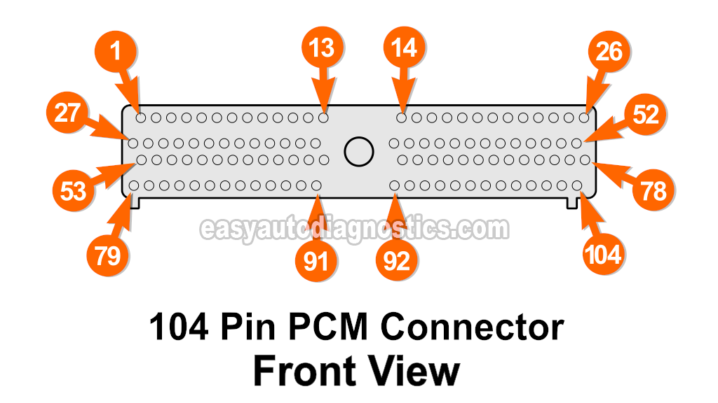 1997, 1998 5.4L V8 Ford F150 And F250 PCM 104 Pin Connector