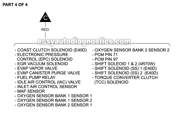 PART 4 of 4: Fuel Injector Wiring Diagram (1997, 1998 4.6L, 5.4L Ford F150 And F250 Light Duty)