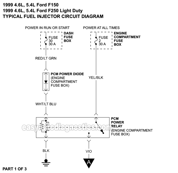 Fuel Injectors Circuit Wiring Diagram (1999 4.6L, 5.4L V8 Ford F150, F250 Light Duty)