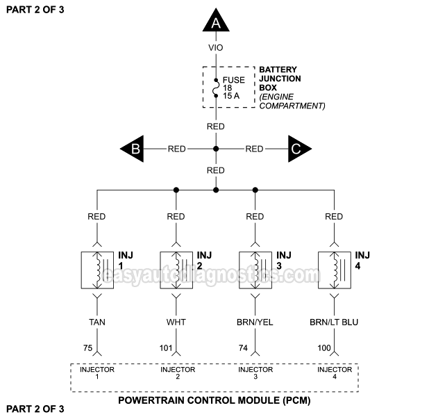 PART 2 of 3: Fuel Injector Wiring Diagram (1999 4.6L, 5.4L Ford F150 And F250 Light Duty)