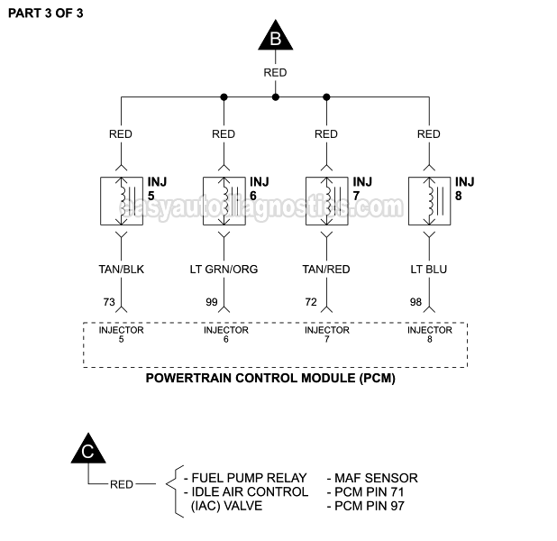 PART 3 of 3: Fuel Injector Wiring Diagram (1999 4.6L, 5.4L Ford F150 And F250 Light Duty)