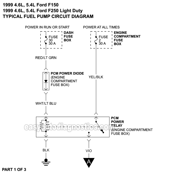 Fuel Pump Circuit Wiring Diagram (1999 4.6L, 5.4L V8 Ford F150, F250 Light Duty)