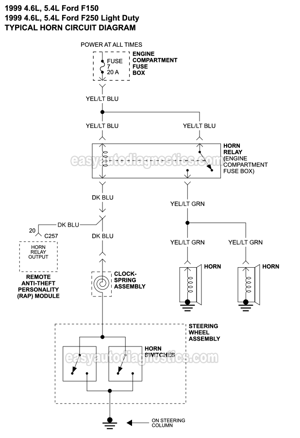 Horn Circuit Wiring Diagram (1999 4.6L, 5.4L V8 Ford F150, F250 Light Duty)