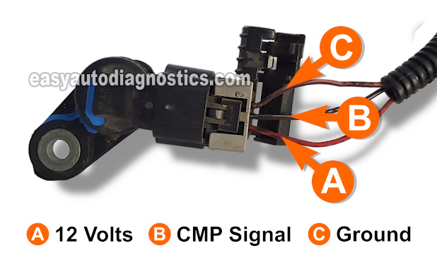 How To Test The CMP Sensor (2004-2006 2.8L Chevrolet Colorado, GMC Canyon)