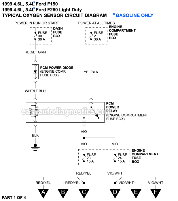 Oxygen Sensors Circuit Wiring Diagram (1999 4.6L, 5.4L V8 Ford F150, F250 Light Duty)