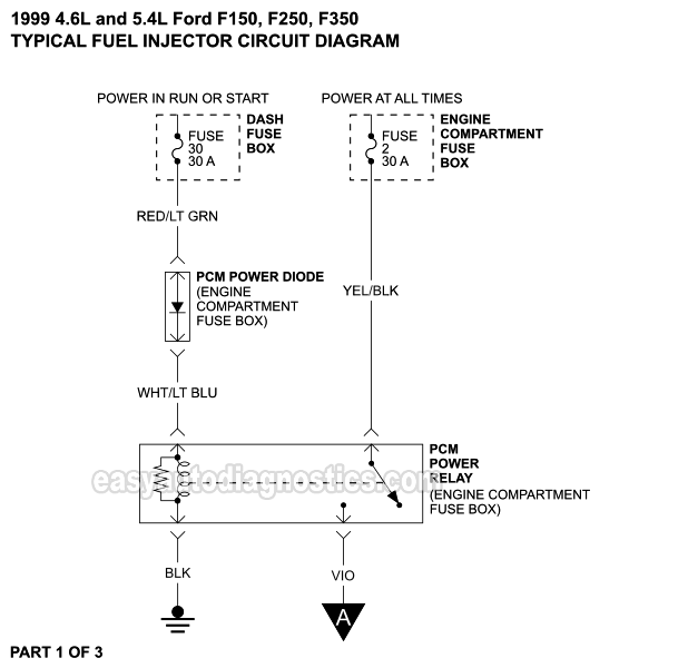 PART 1 of 3: Fuel Injector Circuit Wiring Diagram (1999 4.2L V6 Ford F150)