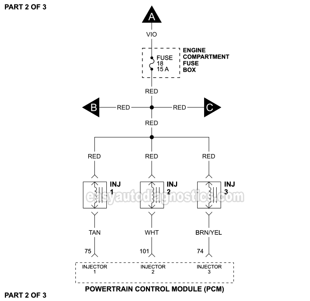 PART 2 of 3: Fuel Injector Circuit Wiring Diagram (1999 4.2L V6 Ford F150)