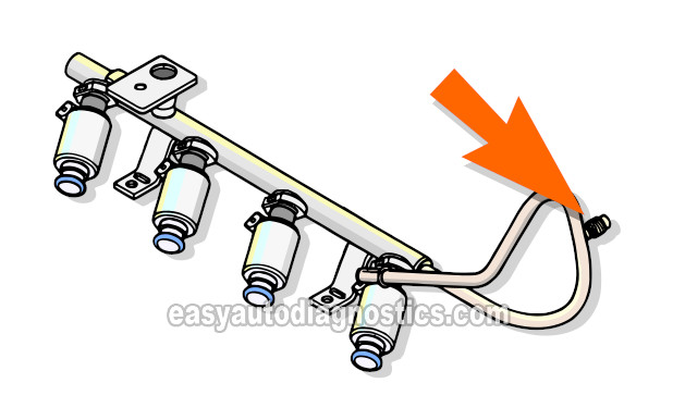 Using A Fuel Pump Pressure Tester To Test The Fuel Pump. How To Test The Fuel Pump (1998, 1999, 2000 2.2L Chevrolet S10, GMC Sonoma, And Isuzu Hombre)
