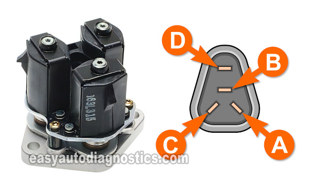 How To Test The Digital EGR Valve (1990, 1991, 1992, 1993, 1994 Chevrolet Beretta, Cavalier, Celebrity, Corsica, Lumina, And Pontiac 6000, Grand Prix) How To Test The Digital EGR Valve (1990, 1991, 1992, 1993, 1994 Chevrolet Beretta, Cavalier, Celebrity, Corsica, Lumina, And Pontiac 6000, Grand Prix)