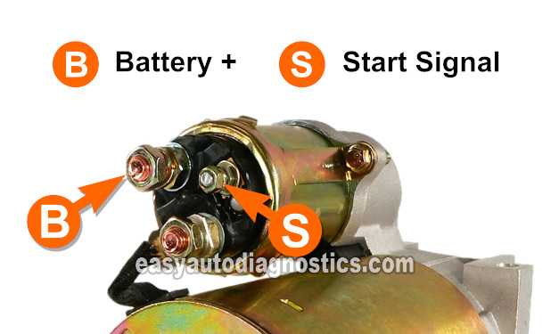 How To Test The Starter Motor (1988-2003 4.3L V6 Chevrolet S10 Pickup, GMC S15 Pickup, GMC Sonoma)