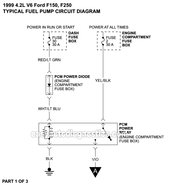 PART 1 of 3: Fuel Pump Wiring Diagram (1999 4.2L V6 Ford F150)