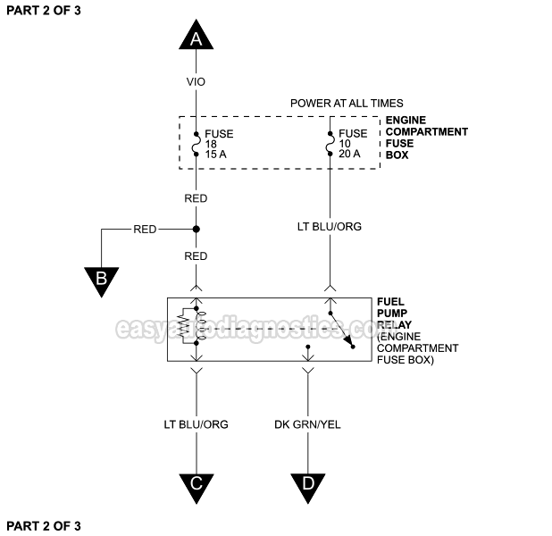 PART 2 of 3: Fuel Pump Wiring Diagram (1999 4.2L V6 Ford F150)