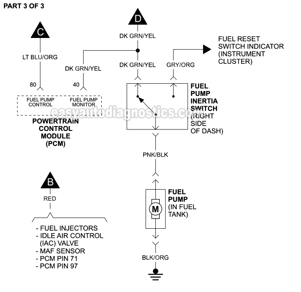 PART 3 of 3: Fuel Pump Wiring Diagram (1999 4.2L V6 Ford F150)