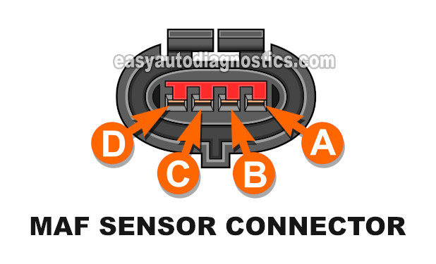MAF Sensor Circuit Descriptions. How To Test The MAF Sensor (1991, 1992, 1993, 1994 3.0L V6 Ford Ranger And Mazda B3000)