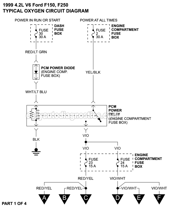 PART 1 of 4: Oxygen Sensors Circuit Wiring Diagram (1999 4.2L V6 Ford F150)