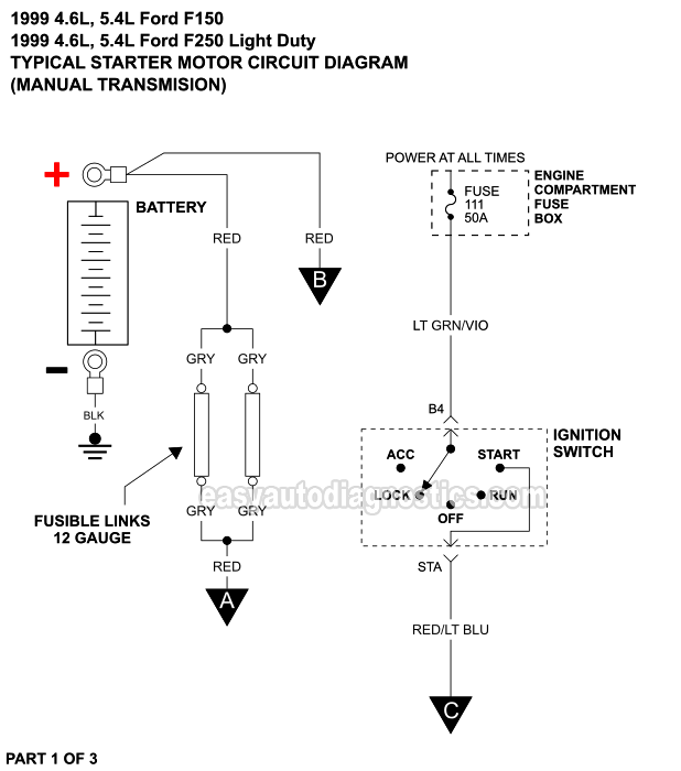 PART 1 of 3: Starter Motor Wiring Diagram With Manual Transmission (1999 4.6L, 5.4L V8 Ford F150 And F250 Light Duty)