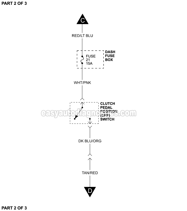 PART 2 of 3: Starter Motor Wiring Diagram With Manual Transmission (1999 4.6L, 5.4L V8 Ford F150 And F250 Light Duty)