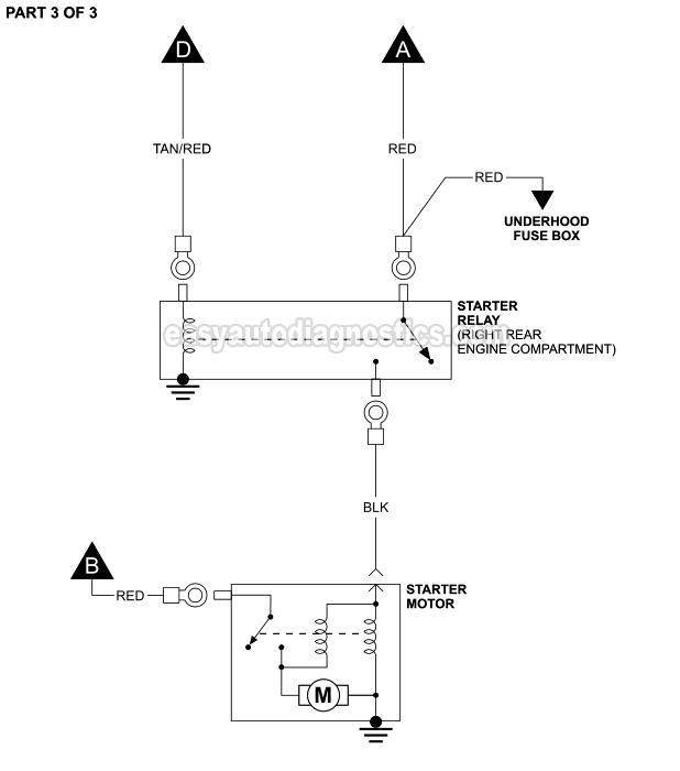 PART 3 of 3: Starter Motor Wiring Diagram With Manual Transmission (1999 4.6L, 5.4L V8 Ford F150 And F250 Light Duty)