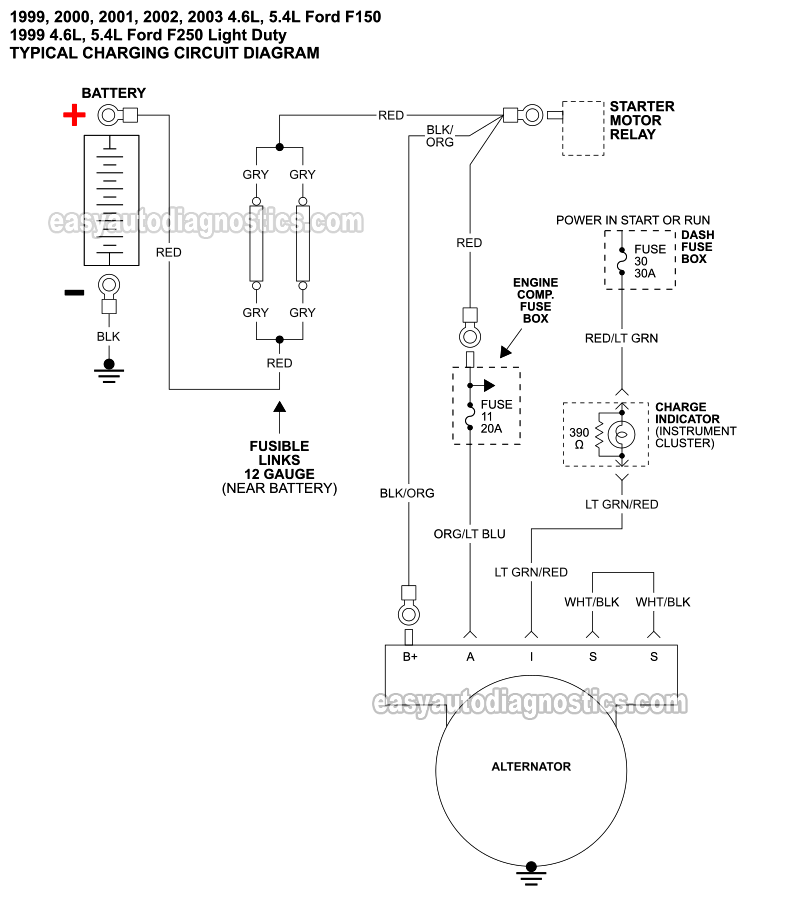 Charging System Wiring Diagram (1999, 2000, 2001, 2002, 2003 4.6L, 5.4L V8 Ford F150 And F250 Light Duty)