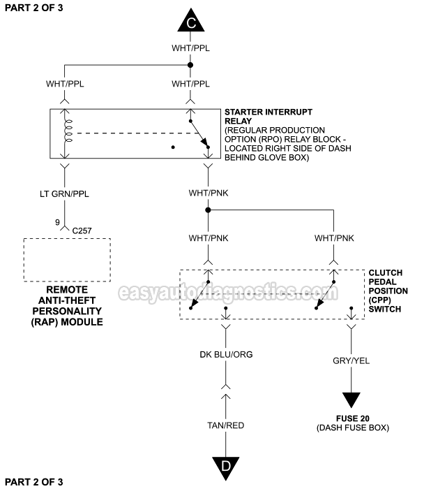 PART 2 of 3: Starter Motor Wiring Diagram With Manual Transmission And With Anti-Theft (1997, 1998 4.2L V6 Ford F150 And F250 Light Duty)