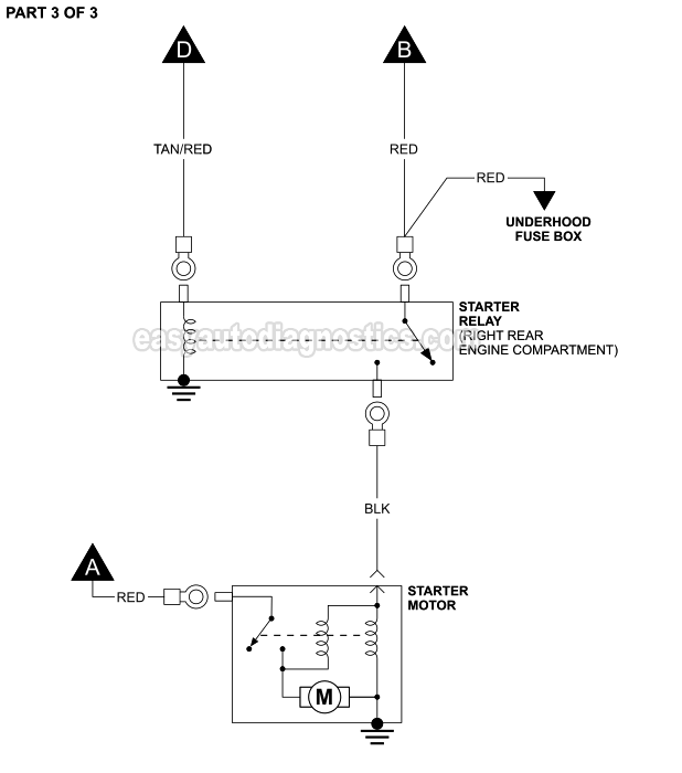 PART 3 of 3: Starter Motor Wiring Diagram With Manual Transmission And With Anti-Theft (1997, 1998 4.2L V6 Ford F150 And F250 Light Duty)