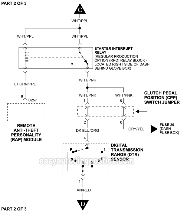 PART 2 of 3: Starter Motor Wiring Diagram With Automatic Transmission And With Anti-Theft (1997, 1998 4.2L V6 Ford F150 And F250 Light Duty)