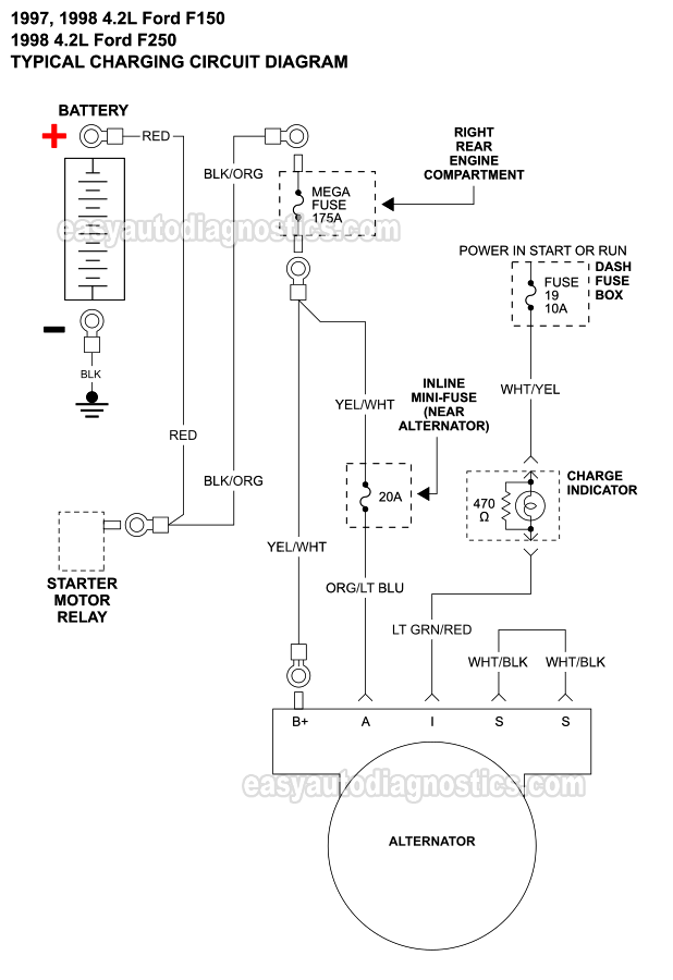 Charging System Wiring Diagram (1997-1998 4.2L V6 Ford F150 And F250 Light Duty)