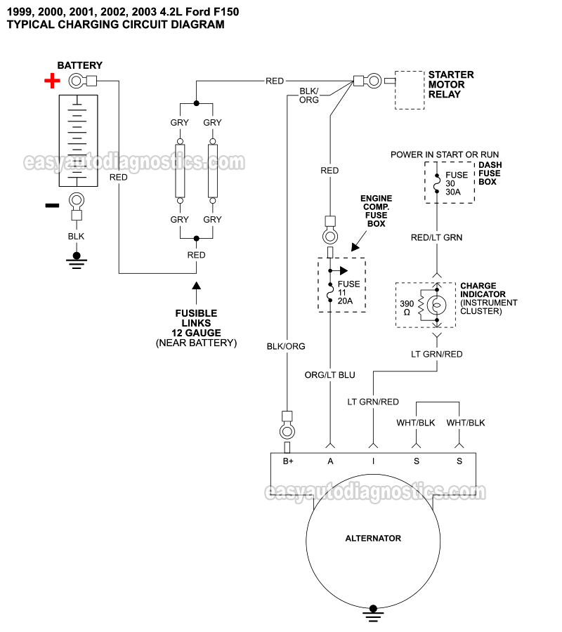 Charging System Wiring Diagram (1999, 2000, 2001, 2002, 2003 4.2L V6 Ford F150)