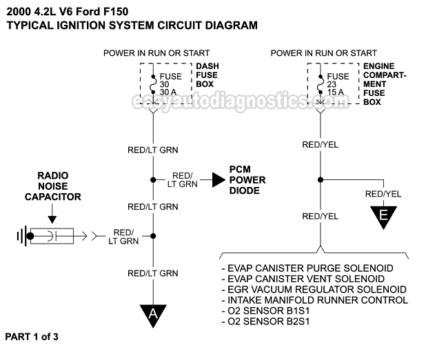 PART 1 of 3: Ignition System Circuit Wiring Diagram (2000 4.2L V6 Ford F150)