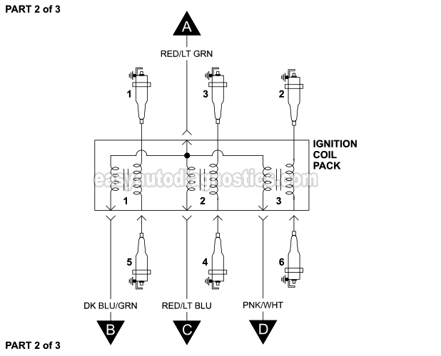 PART 2 of 3: Ignition System Circuit Wiring Diagram (2000 4.2L V6 Ford F150)