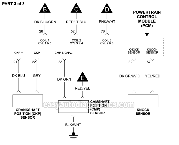 PART 3 of 3: Ignition System Circuit Wiring Diagram (2000 4.2L V6 Ford F150)