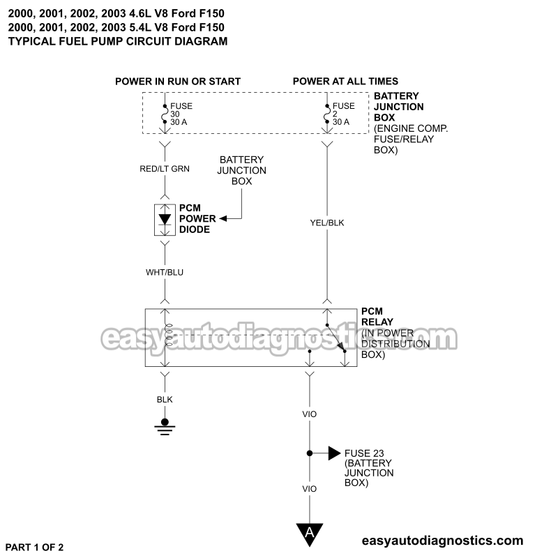PART 1 OF 2: Fuel Pump Circuit Wiring Diagram (2000, 2001, 2002, 2003 4.6L, 5.4L V8 Ford F150 Pickup)