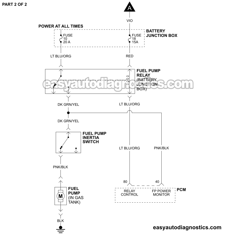 PART 2 OF 2: Fuel Pump Circuit Wiring Diagram (2000, 2001, 2002, 2003 4.6L, 5.4L V8 Ford F150 Pickup)