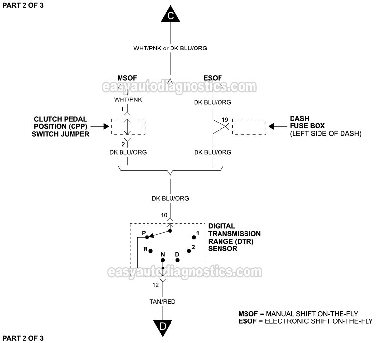 PART 2 of 3: Starter Motor Wiring Diagram With Automatic Transmission (2000, 2001, 2002, 2003 4.2L V6 Ford F150)