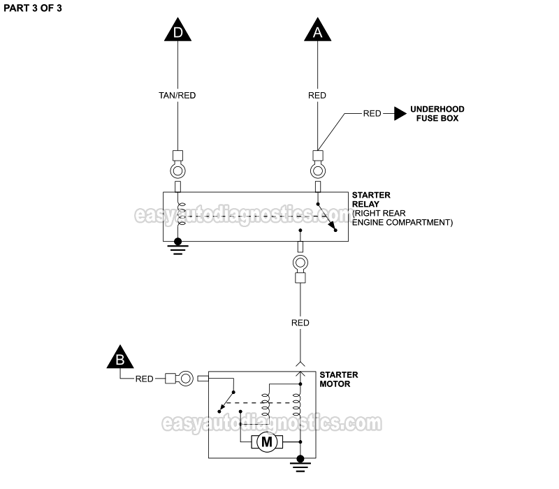 PART 3 of 3: Starter Motor Wiring Diagram With Automatic Transmission (2000, 2001, 2002, 2003 4.2L V6 Ford F150)