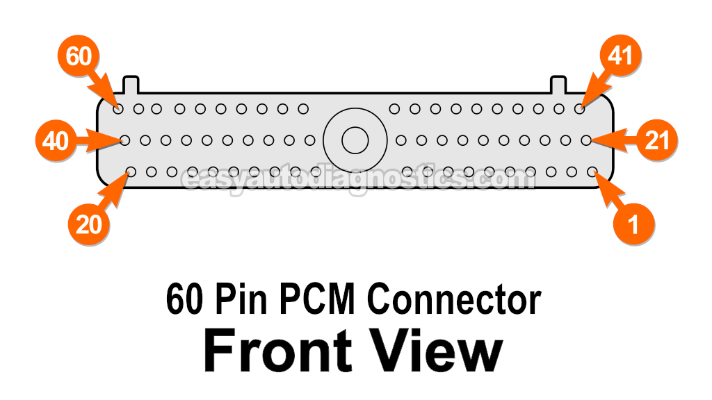 1993, 1994 2.3L Ford Ranger PCM 60 Pin Connector