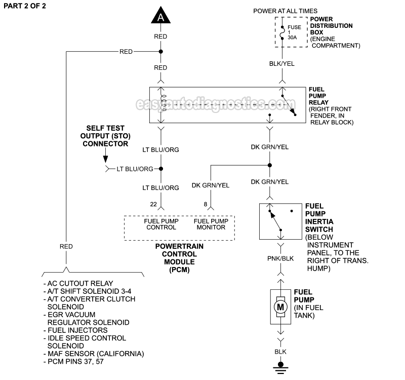 PART 2 of 2: Fuel Pump Circuit Wiring Diagram (1991, 1992 2.3L Ford Ranger)