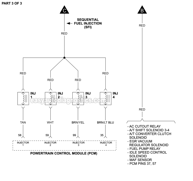 PART 2 of 3: Fuel Injector Circuit Wiring Diagram (1994 2.3L Ford Ranger)