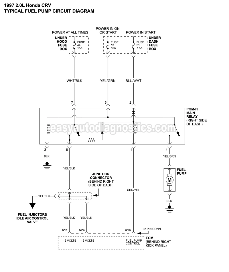 Fuel Pump Circuit Diagram (1997 2.0L Honda CR-V)