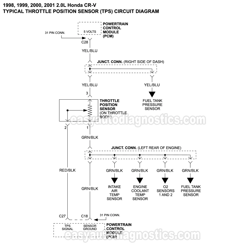 TPS Sensor Circuit Diagram (1998, 1999, 2000, 2001 2.0L Honda CR-V)