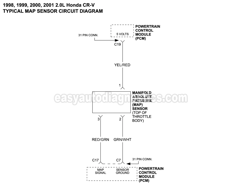 MAP Sensor Circuit Diagram (1998, 1999, 2000, 2001 2.0L Honda CR-V)