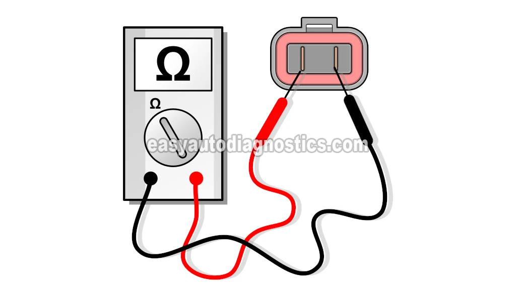 Testing The Amperage Draw Of The Radiator Fan Motor. How To Test The Radiator Fan Motor (1997, 1998, 1999, 2000, 2001 2.0L Honda CR-V)