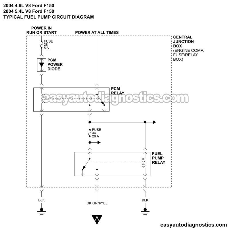 PART 1 OF 2: Fuel Pump Circuit Wiring Diagram (2004 4.6L, 5.4L V8 Ford F150 Pickup)
