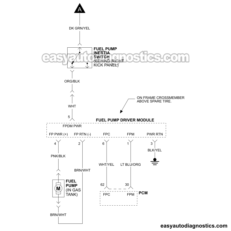 PART 2 OF 2: Fuel Pump Circuit Wiring Diagram (2004 4.6L, 5.4L V8 Ford F150 Pickup)